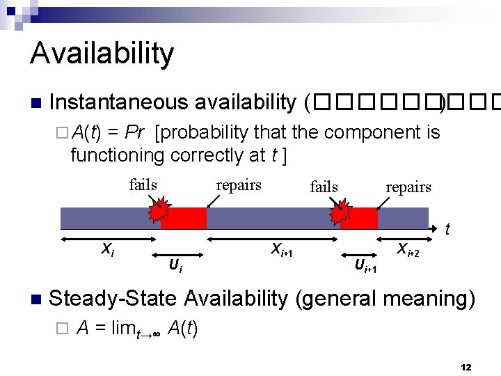 FaultTolerant Computing Systems 4 Reliability and Availability Pattara
