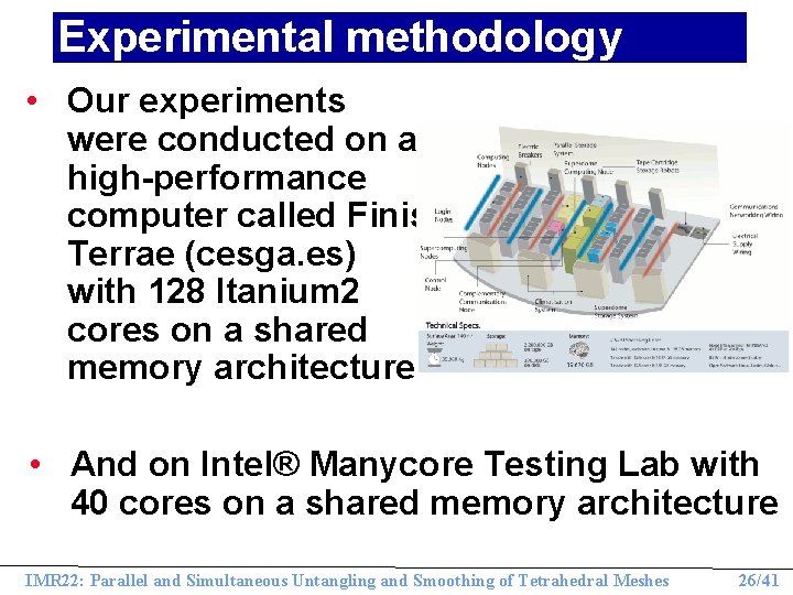 Experimental methodology • Our experiments were conducted on a high-performance computer called Finis Terrae