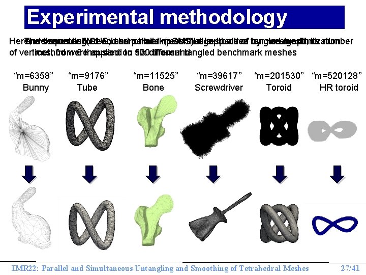 Experimental methodology The sequential (SUS) and parallel (p. SUS) algorithms of our mesh optimization