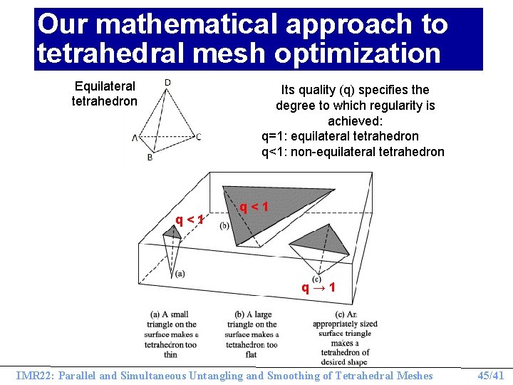 Our mathematical approach to tetrahedral mesh optimization Equilateral tetrahedron Its quality (q) specifies the