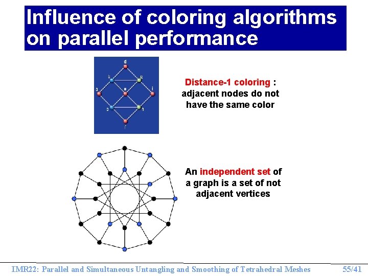 Influence of coloring algorithms on parallel performance Distance-1 coloring : adjacent nodes do not