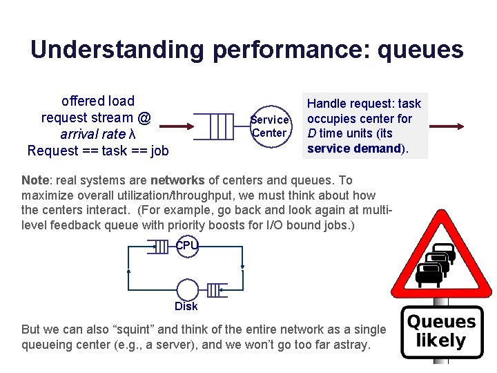 Understanding performance: queues offered load request stream @ arrival rate λ Request == task