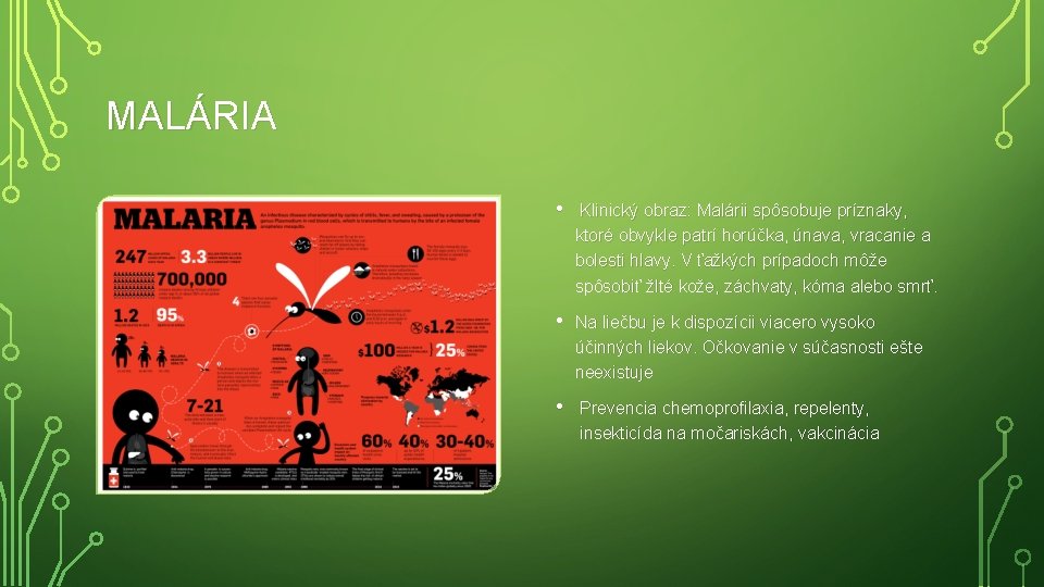 MALÁRIA • Klinický obraz: Malárii spôsobuje príznaky, ktoré obvykle patrí horúčka, únava, vracanie a