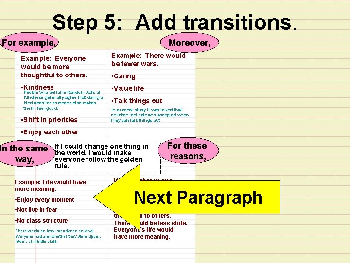 Step 5: Add transitions. For example, Moreover, Example: Everyone would be more thoughtful to