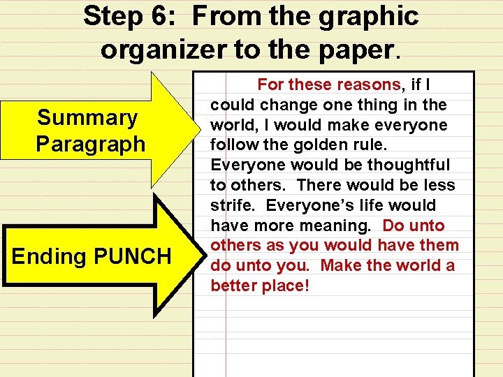 Step 6: From the graphic organizer to the paper. Summary Paragraph Ending PUNCH For