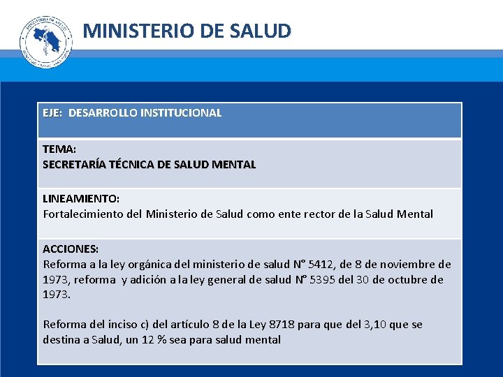 MINISTERIO DE SALUD EJE: DESARROLLO INSTITUCIONAL TEMA: SECRETARÍA TÉCNICA DE SALUD MENTAL LINEAMIENTO: Fortalecimiento
