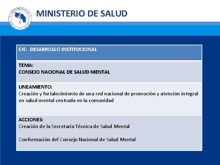 MINISTERIO DE SALUD EJE: DESARROLLO INSTITUCIONAL TEMA: CONSEJO NACIONAL DE SALUD MENTAL LINEAMIENTO: Creación