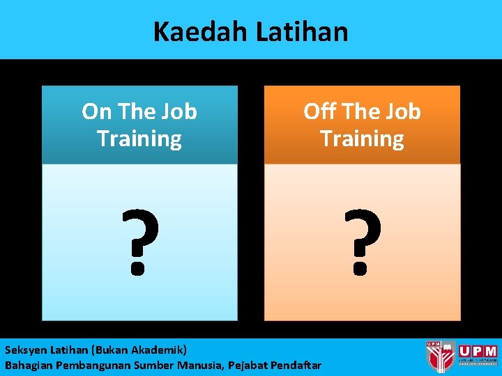 Kaedah Latihan On The Job Training Off The Job Training ? ? Seksyen Latihan