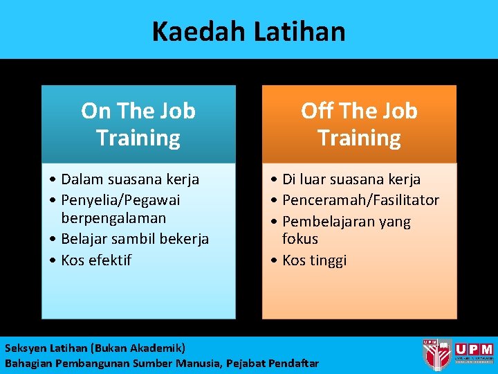 Kaedah Latihan On The Job Training • Dalam suasana kerja • Penyelia/Pegawai berpengalaman •
