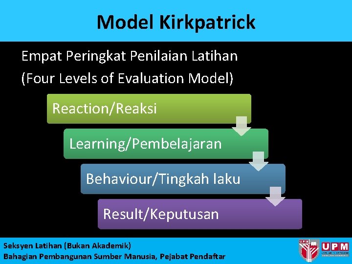 Model Kirkpatrick Empat Peringkat Penilaian Latihan (Four Levels of Evaluation Model) Reaction/Reaksi Learning/Pembelajaran Behaviour/Tingkah