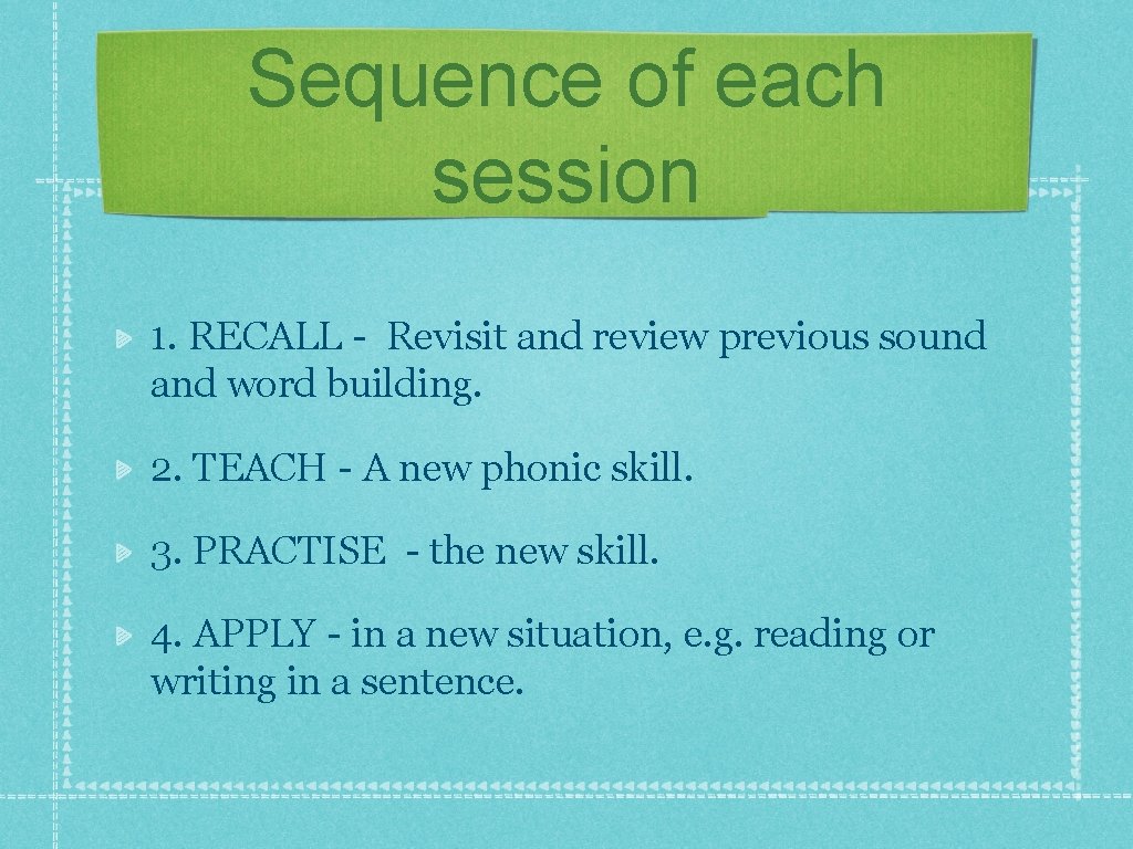 Sequence of each session 1. RECALL - Revisit and review previous sound and word