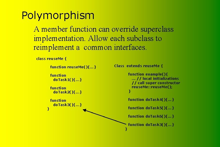 Polymorphism A member function can override superclass implementation. Allow each subclass to reimplement a