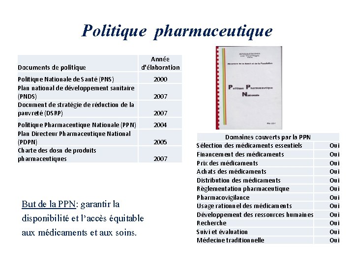 Politique pharmaceutique Documents de politique Année d'élaboration Politique Nationale de Santé (PNS) Plan national