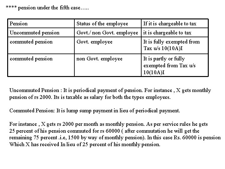 **** pension under the fifth case…. . Pension Status of the employee If it