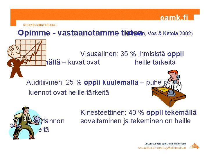 (Dryden, Vos & Ketola 2002) Opimme - vastaanotamme tietoa Visuaalinen: 35 % ihmisistä oppii (Dryden, Vos & Ketola 2002) Opimme - vastaanotamme tietoa Visuaalinen: 35 % ihmisistä oppii