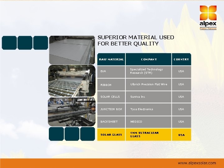 SUPERIOR MATERIAL USED FOR BETTER QUALITY RAW MATERIAL COMPANY COUNTRY EVA Specialized Technology Research