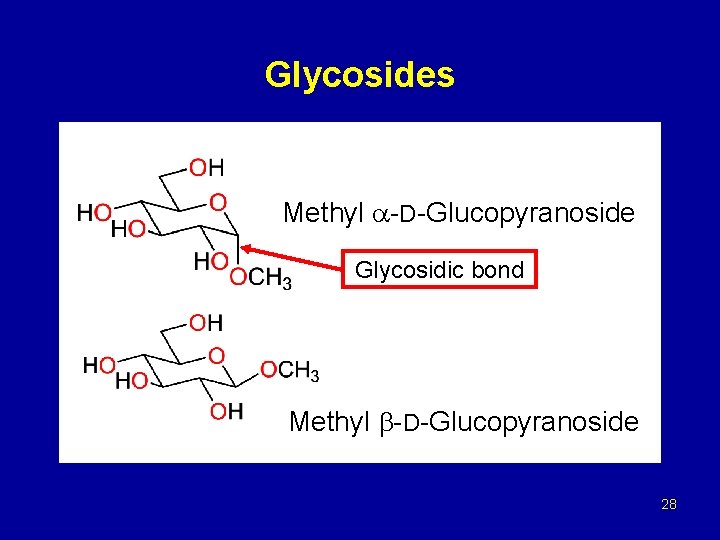 Glycosides Methyl -D-Glucopyranoside Glycosidic bond Methyl -D-Glucopyranoside 28 