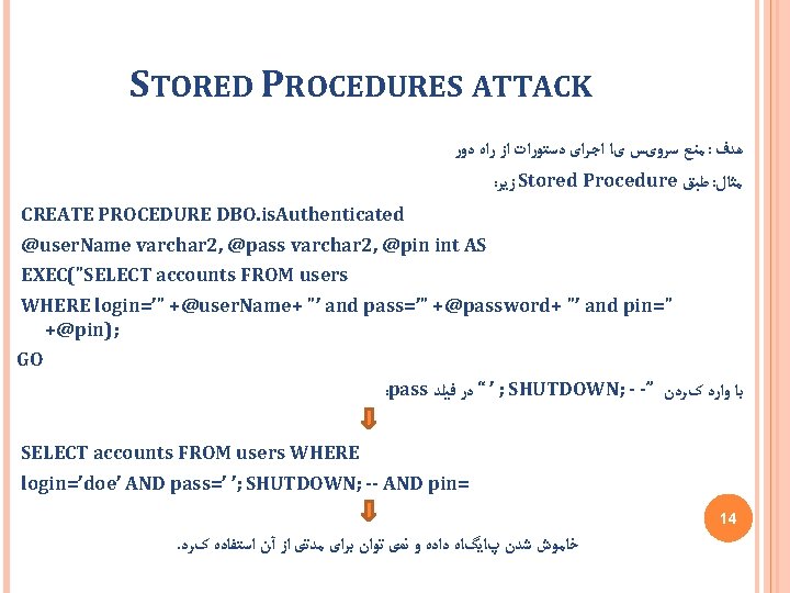 STORED PROCEDURES ATTACK ﺩﻭﺭ ﺭﺍﻩ ﺍﺯ ﺩﺳﺘﻮﺭﺍﺕ ﺍﺟﺮﺍی یﺎ ﺳﺮﻭیﺲ ﻣﻨﻊ : ﻫﺪﻑ :