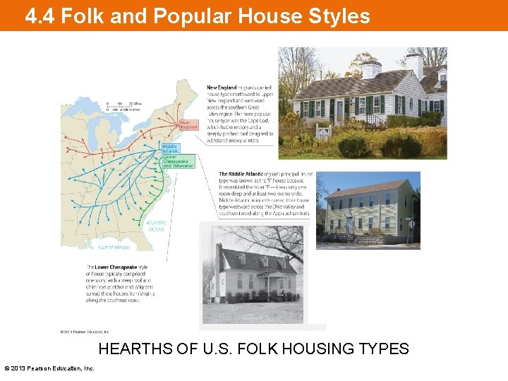 4. 4 Folk and Popular House Styles HEARTHS OF U. S. FOLK HOUSING TYPES