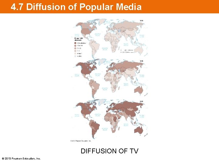 4. 7 Diffusion of Popular Media DIFFUSION OF TV © 2013 Pearson Education, Inc.