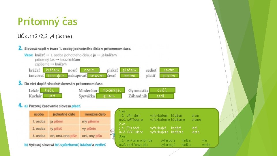 Prítomný čas UČ s. 113/2, 3 , 4 (ústne) kráčam tancujem lieči. varí. plačem
