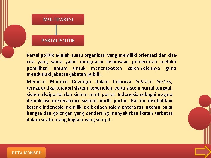 MULTIPARTAI POLITIK Partai politik adalah suatu organisasi yang memiliki orientasi dan cita yang sama