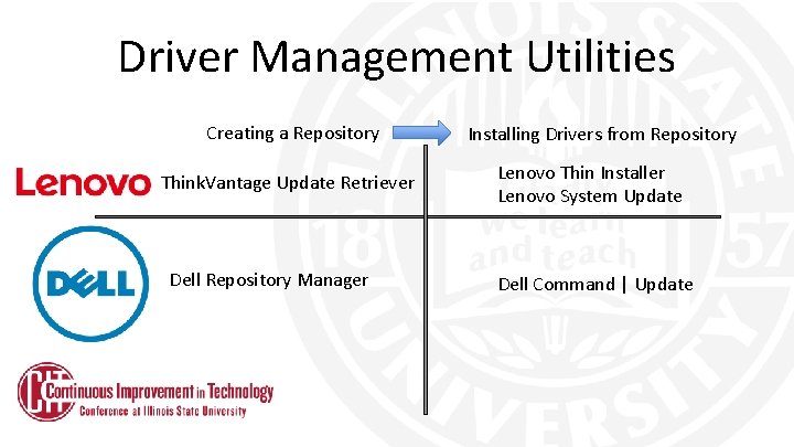 Driver Management Utilities Creating a Repository Think. Vantage Update Retriever Dell Repository Manager Installing