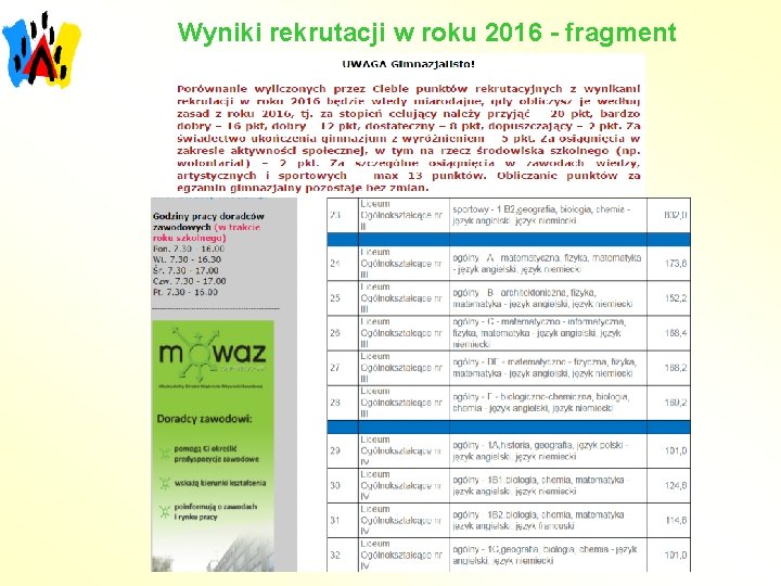 Wyniki rekrutacji w roku 2016 - fragment 
