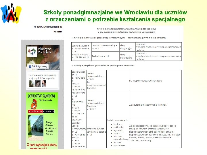 Szkoły ponadgimnazjalne we Wrocławiu dla uczniów z orzeczeniami o potrzebie kształcenia specjalnego 