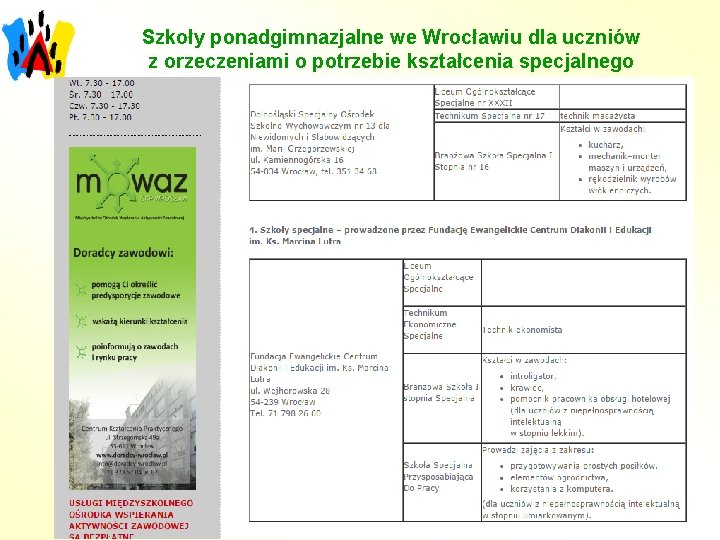 Szkoły ponadgimnazjalne we Wrocławiu dla uczniów z orzeczeniami o potrzebie kształcenia specjalnego 