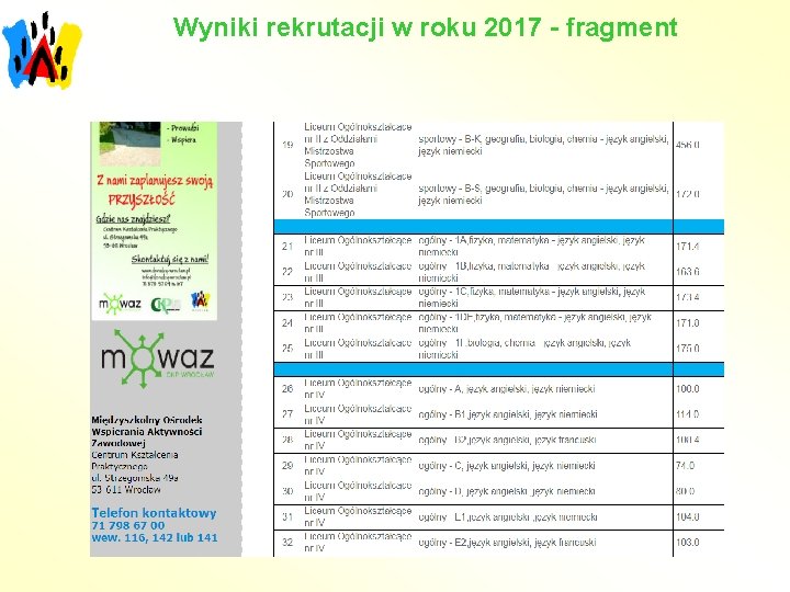 Wyniki rekrutacji w roku 2017 - fragment 