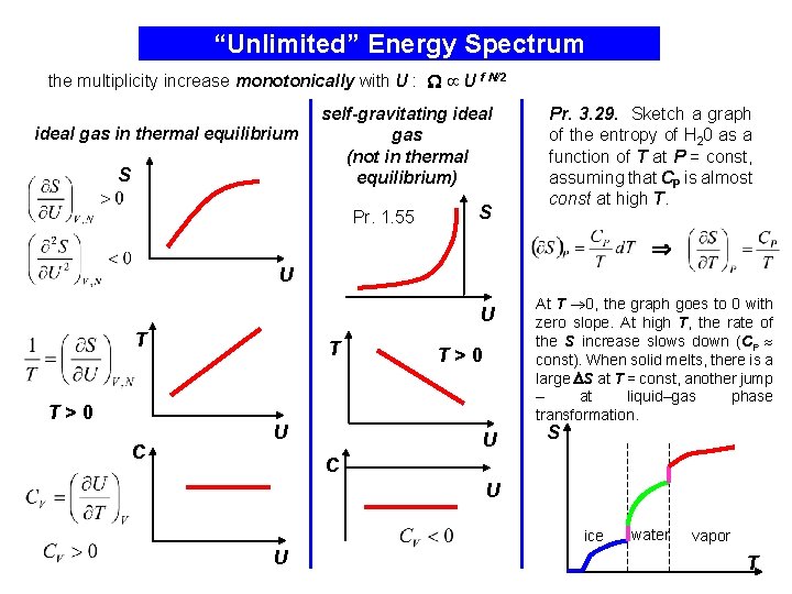 “Unlimited” Energy Spectrum the multiplicity increase monotonically with U : U f N/2 ideal