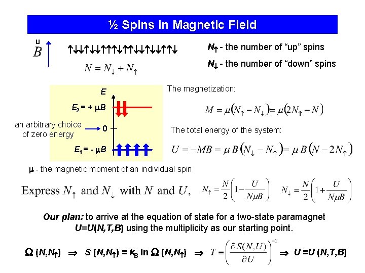 ½ Spins in Magnetic Field N - the number of “up” spins N -