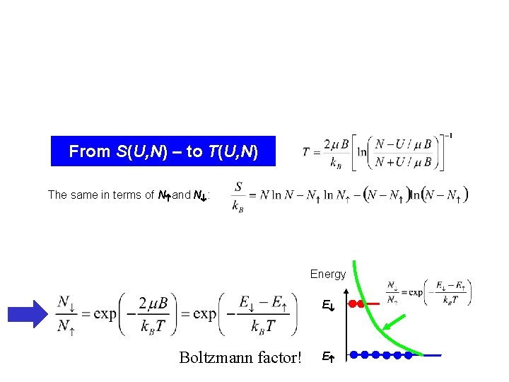 From S(U, N) – to T(U, N) The same in terms of N and