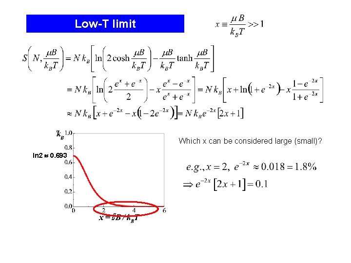Low-T limit Which x can be considered large (small)? ln 2 0. 693 