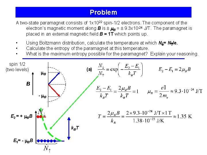 Problem A two-state paramagnet consists of 1 x 1022 spin-1/2 electrons. The component of