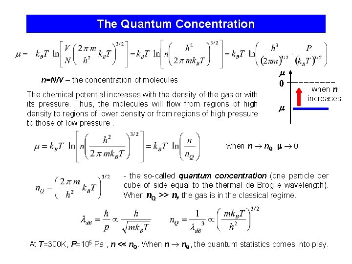 The Quantum Concentration n=N/V – the concentration of molecules 0 The chemical potential increases