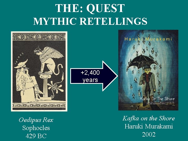 THE: QUEST MYTHIC RETELLINGS +2, 400 years Oedipus Rex Sophocles 429 BC Kafka on