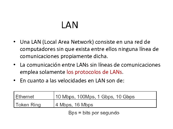 LAN • Una LAN (Local Area Network) consiste en una red de computadores sin