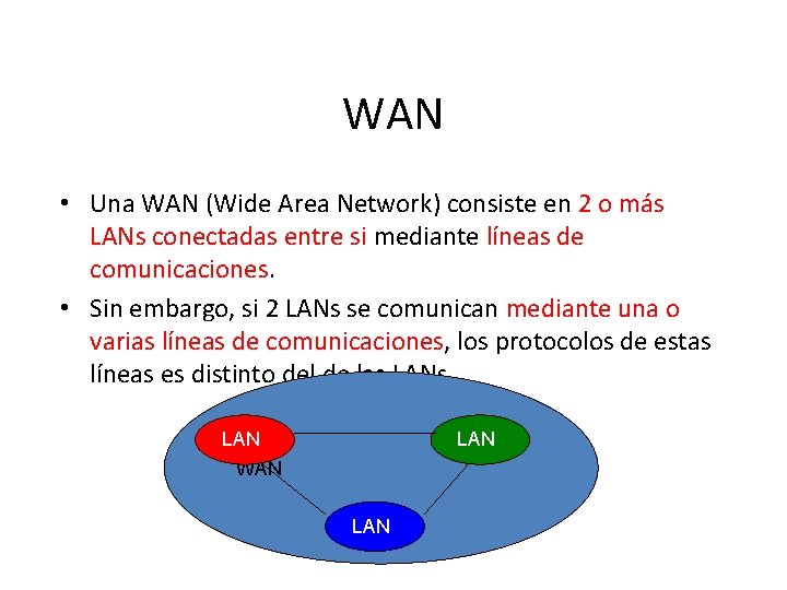 WAN • Una WAN (Wide Area Network) consiste en 2 o más LANs conectadas
