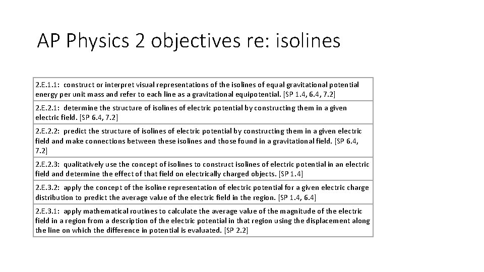 AP Physics 2 objectives re: isolines 2. E. 1. 1: construct or interpret visual