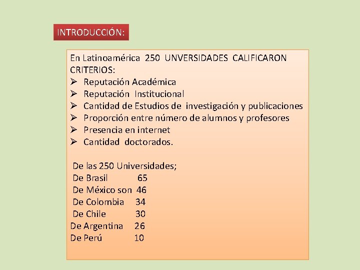 INTRODUCCIÓN: En Latinoamérica 250 UNVERSIDADES CALIFICARON CRITERIOS: Ø Reputación Académica Ø Reputación Institucional Ø