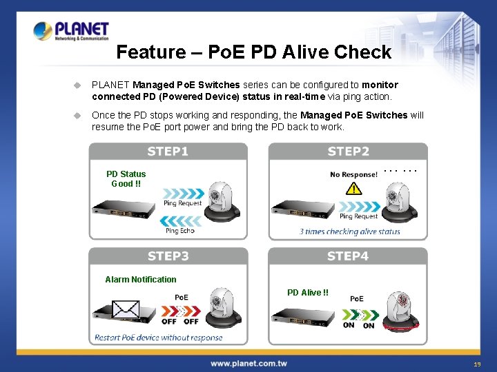 Feature – Po. E PD Alive Check u PLANET Managed Po. E Switches series