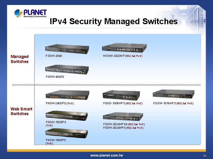IPv 4 Security Managed Switches FGSW-2840 WGSW-2620 HP (802. 3 at Po. E) FGSW-4840