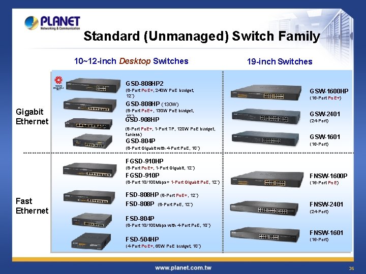 Standard (Unmanaged) Switch Family 10~12 -inch Desktop Switches 19 -inch Switches GSD-808 HP 2