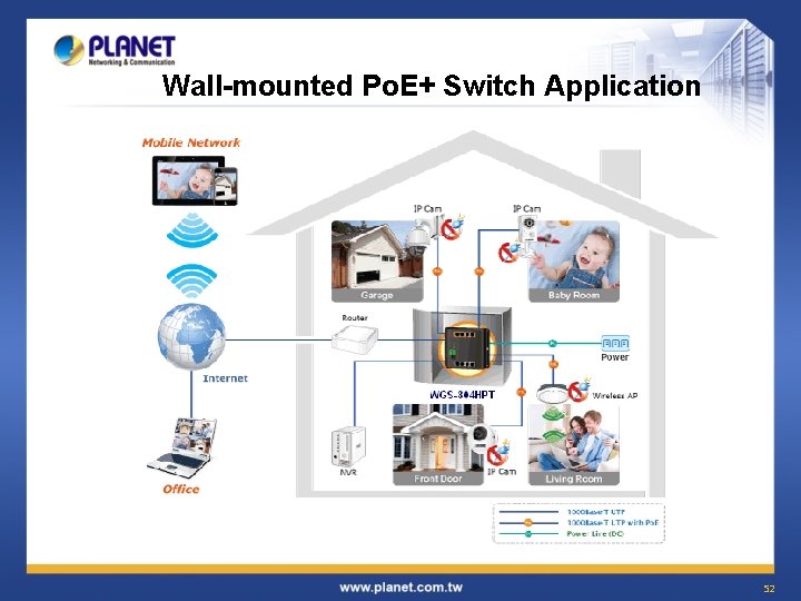 Wall-mounted Po. E+ Switch Application 52 