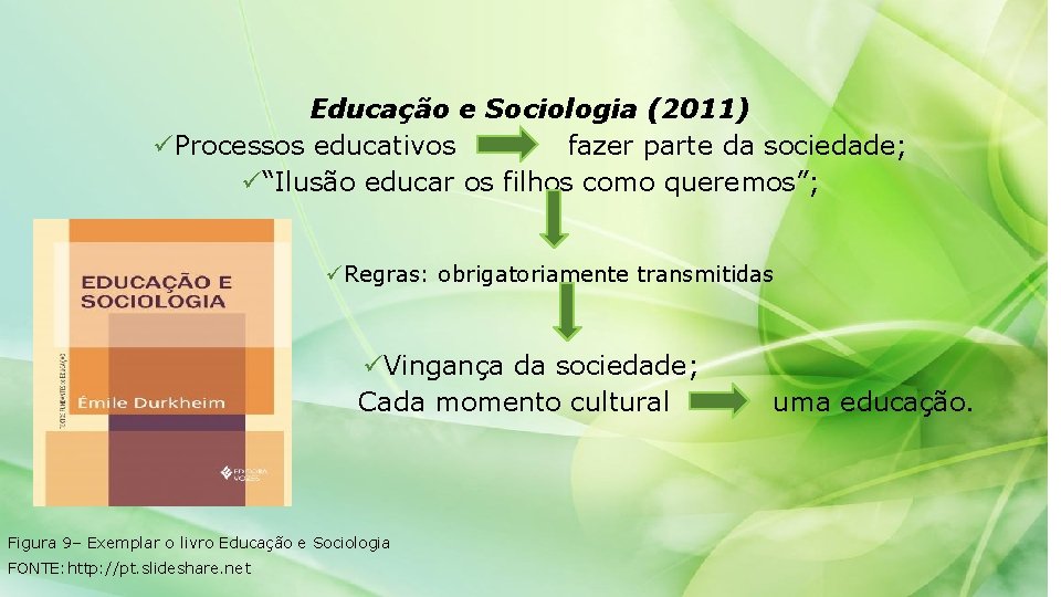 Educação e Sociologia (2011) üProcessos educativos fazer parte da sociedade; ü“Ilusão educar os filhos