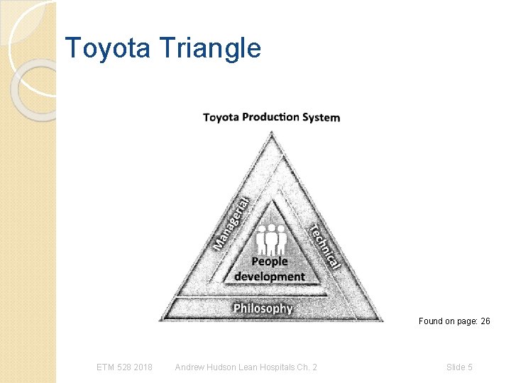 Toyota Triangle Found on page: 26 ETM 528 2018 Andrew Hudson Lean Hospitals Ch.